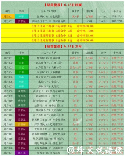 世界杯外围投注安全可靠吗?如何规避风险? 世界杯外围投注安全可靠吗?如何规避风险?