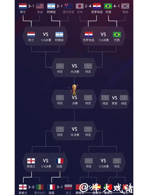 世界杯外围实力队伍分析报告