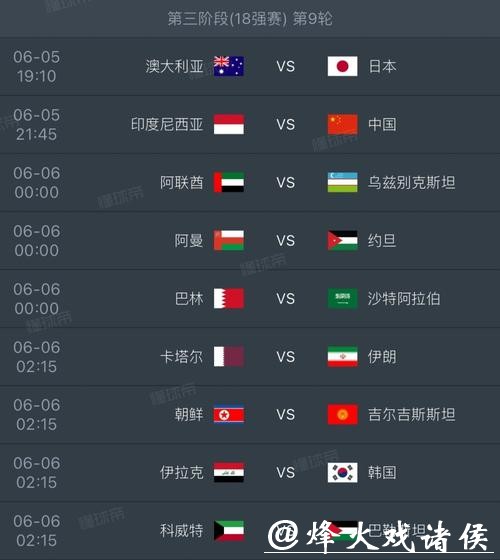 2026世界杯投注赛事综合数据参考 2026世界杯投注赛事综合数据参考