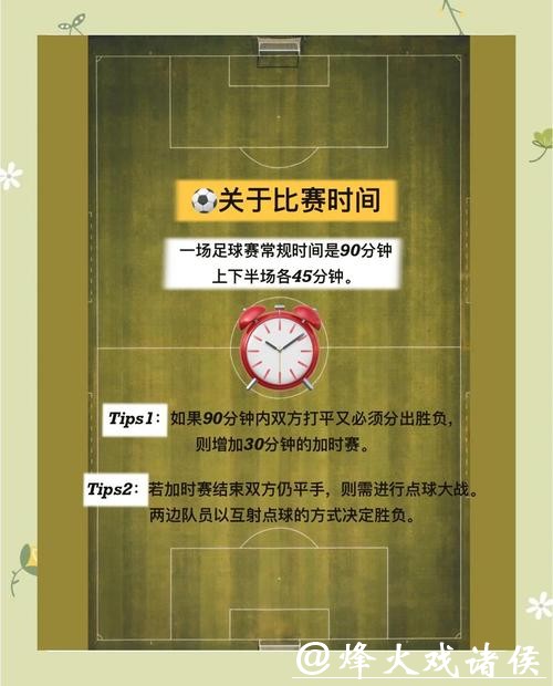 2026世界杯投注：全面解析投注攻略和技巧