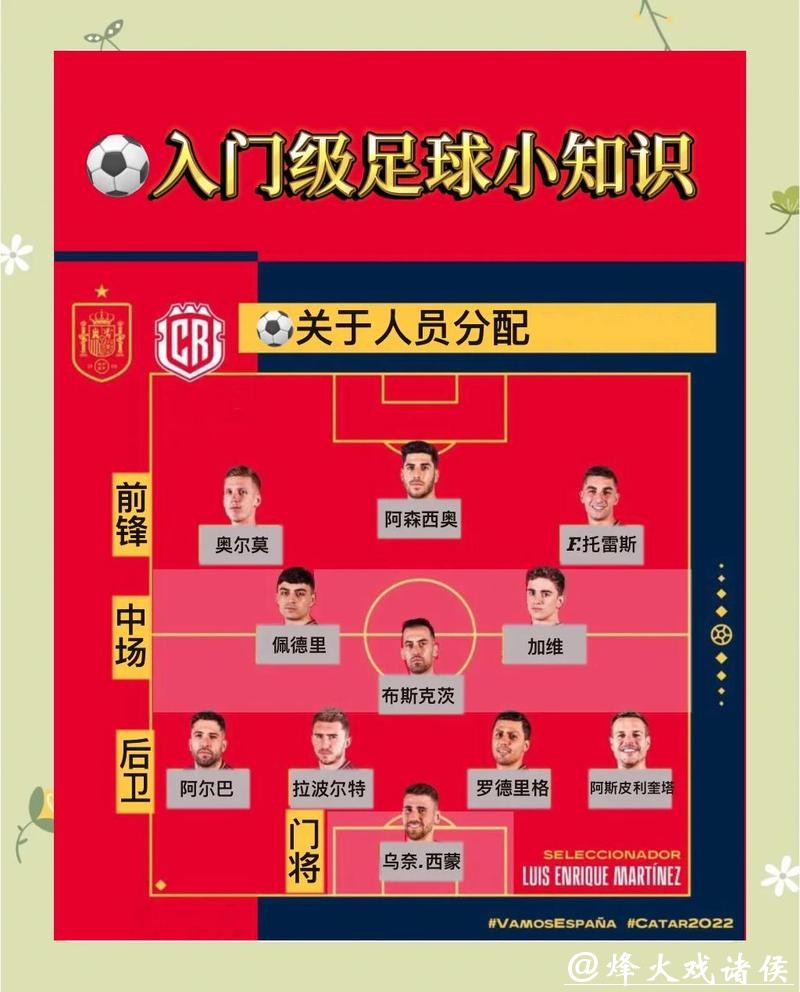 2026世界杯投注：全面解析投注攻略和技巧