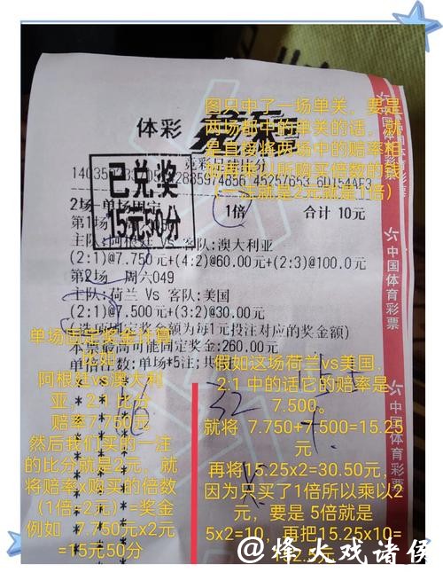 世界杯竞彩特殊赛事如何应对变数