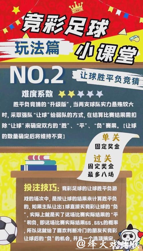 世界杯正规竞猜平台：资深玩家分享实战经验攻略